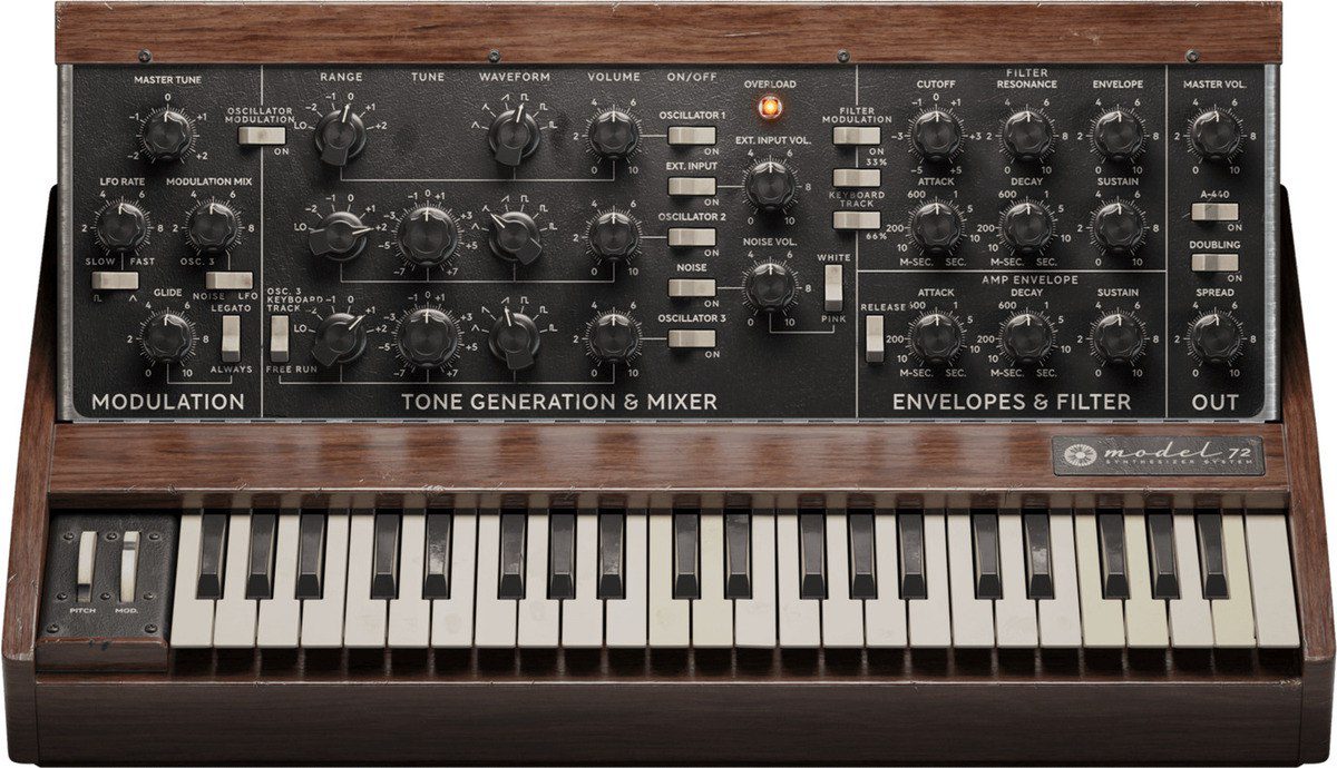Model 72 Synthesizer System Free Download