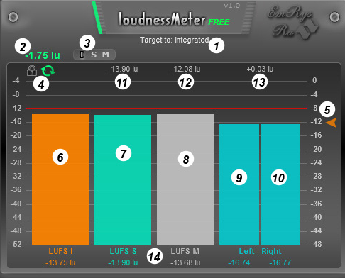 loudnessMeterFree by SaschArt