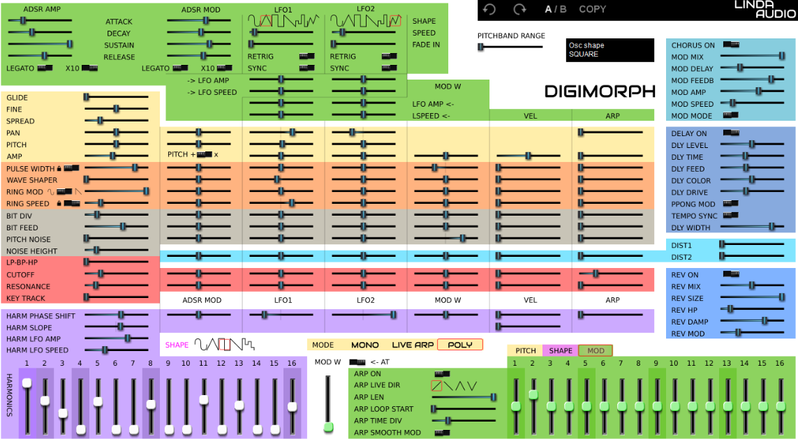 Linda Audio Digimorph